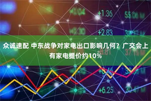 众诚速配 中东战争对家电出口影响几何？广交会上有家电提价约10%