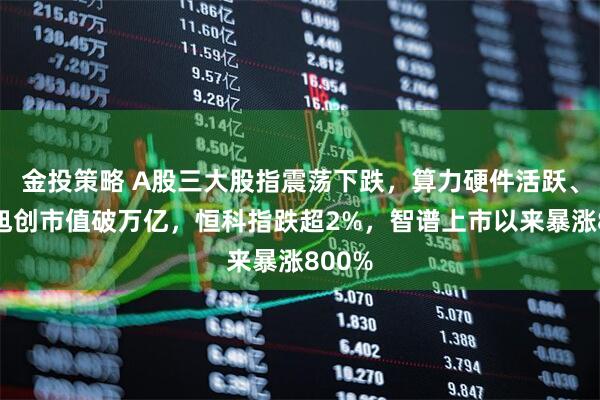 金投策略 A股三大股指震荡下跌，算力硬件活跃、中际旭创市值破万亿，恒科指跌超2%，智谱上市以来暴涨800%